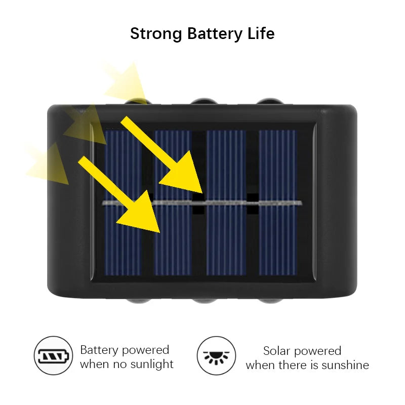 Solar LED Light, Outdoor Waterproof Wall Lamp, Dusk to Dawn Fence