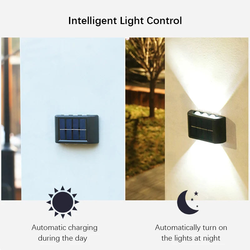 Solar LED Light, Outdoor Waterproof Wall Lamp, Dusk to Dawn Fence